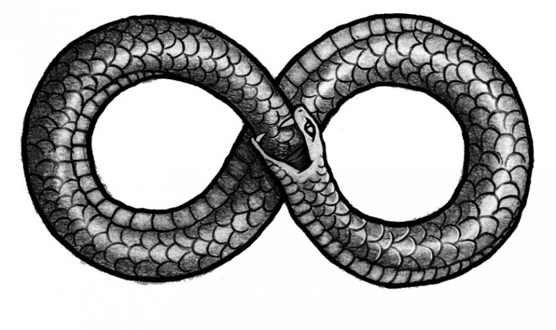 Ouroboros-dragon-serpent-snake-symbol